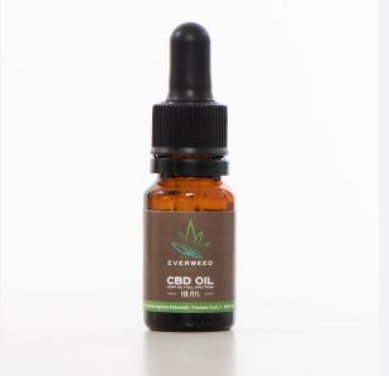 Discover Why CBD Therapy is the Premier CBD Shop in Europe post thumbnail image